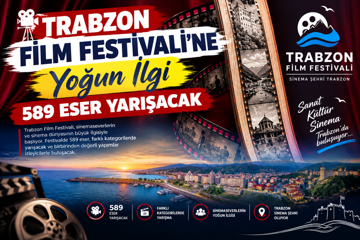 Trabzon Film Festivali’ne Yoğun İlgi: 589 Eser Yarışacak